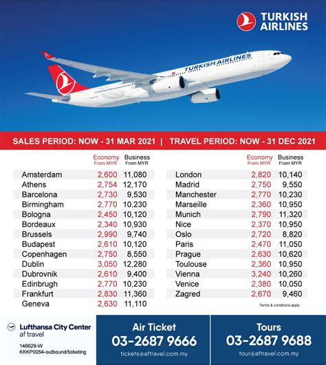 turkish airlines contact details